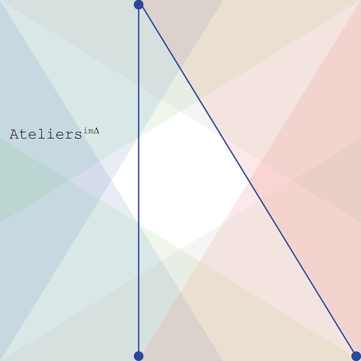 AiD Kunstbetrieb